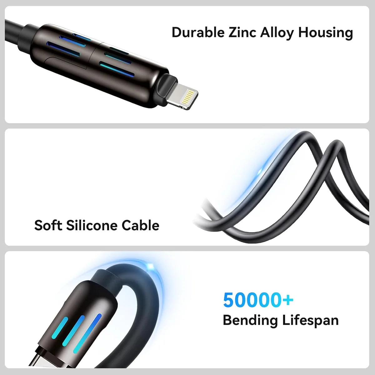 4-in-1 Multi USB Charging Cable – Lightning & Micro USB Compatible