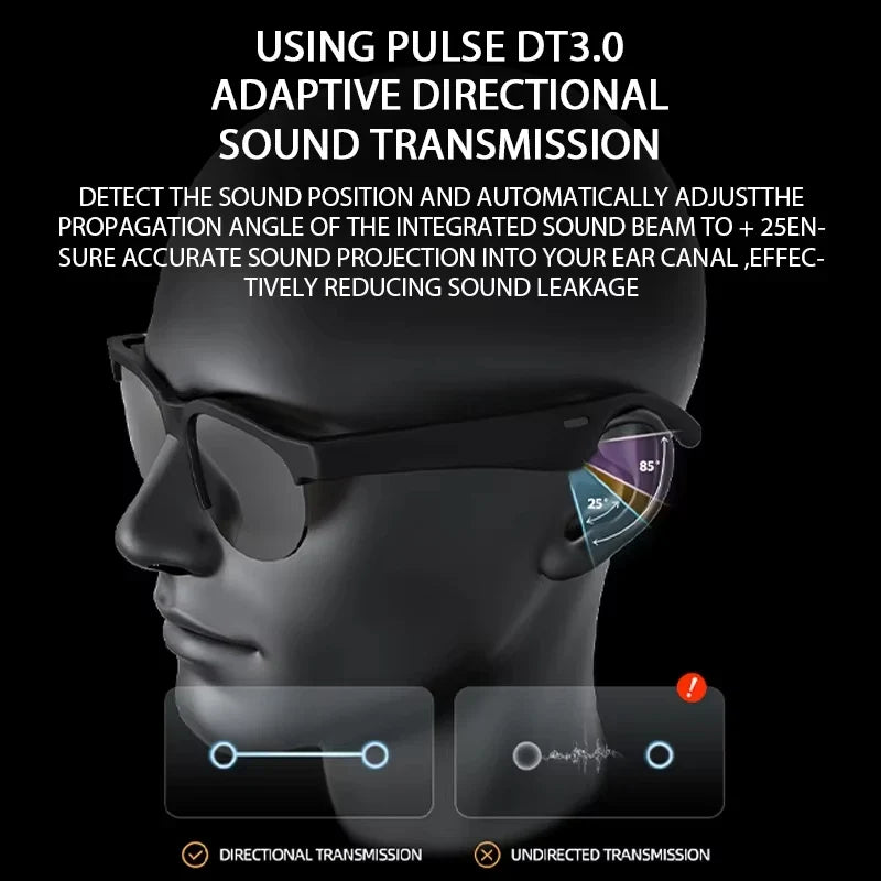 GS8 Wireless Bluetooth Smart Glasses – Built-In Speakers for Music & Calls