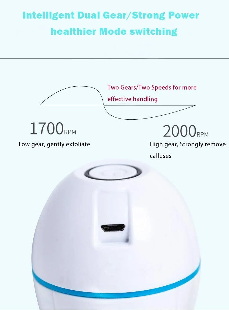 USB Rechargeable Electric Callus Remover – Dual-Speed Foot Care Tool