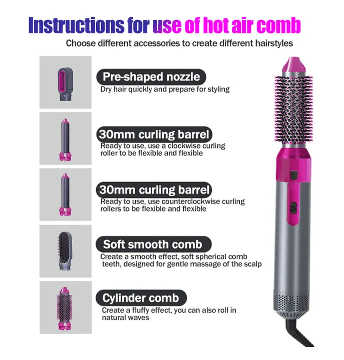 5-in-1 Hot Air Brush 1000W – Hair Dryer & Styling Set