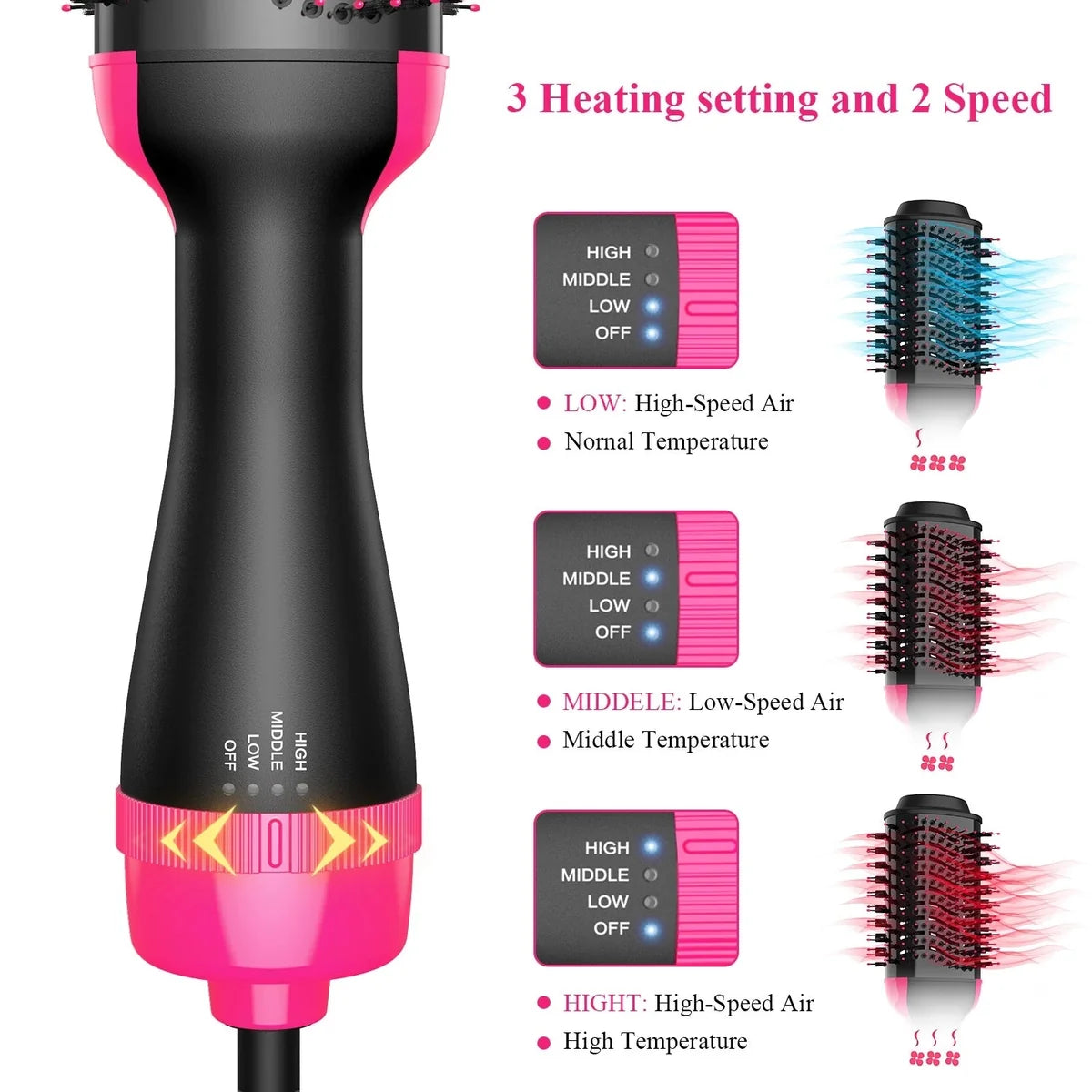 One Step Hot Air Brush 1200W – Hair Dryer & Volumising Styler