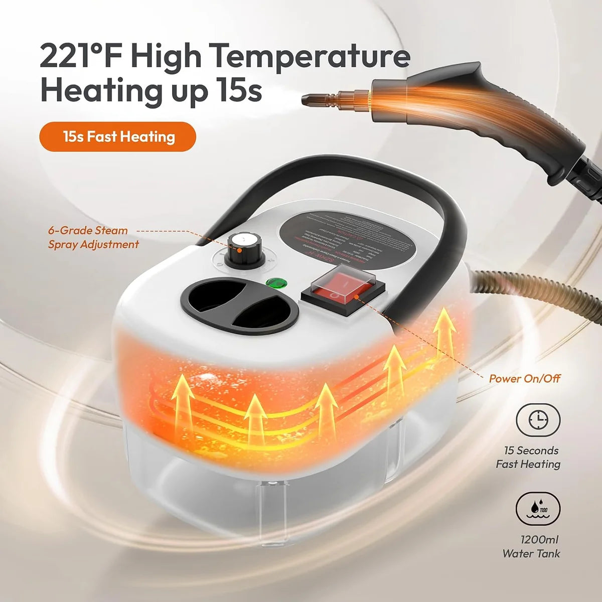Portable Steam Cleaner – 1.2L Tank, 6 Steam Levels & Cleaning Accessories