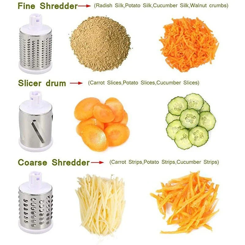 Tabletop Rotary Drum Grater – Cheese & Vegetable Slicer