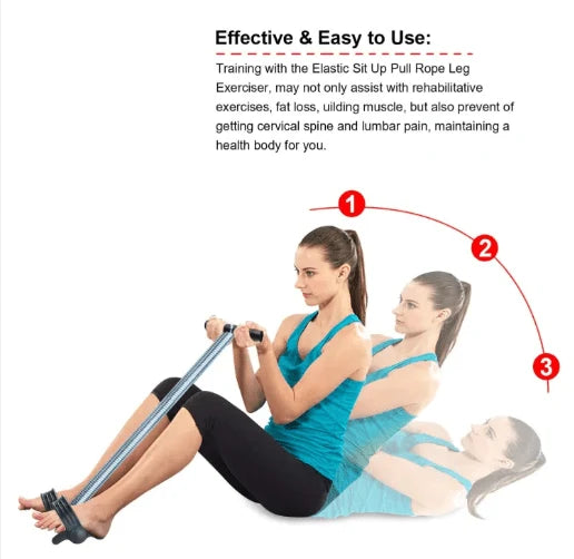 Tummy Trimmer Resistance Exerciser – Portable Steel-Coil Workout Tool