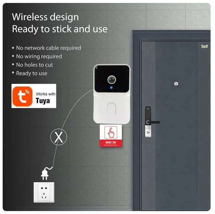 Wireless WiFi Video Doorbell Camera – Two-Way Audio & Night Vision